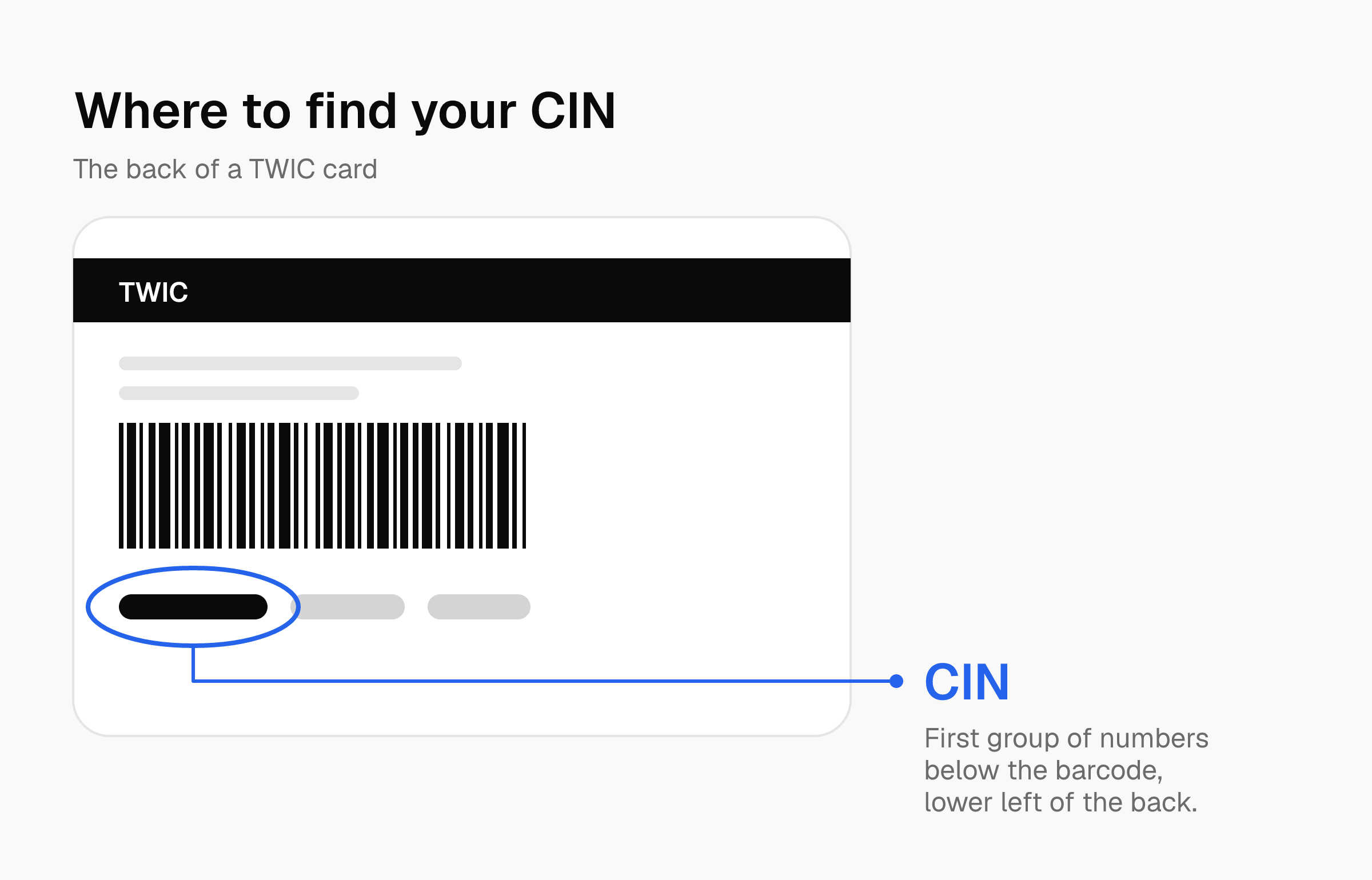 The back of a TWIC card with the first group of numbers below the barcode, lower left, circled and labeled as the CIN.